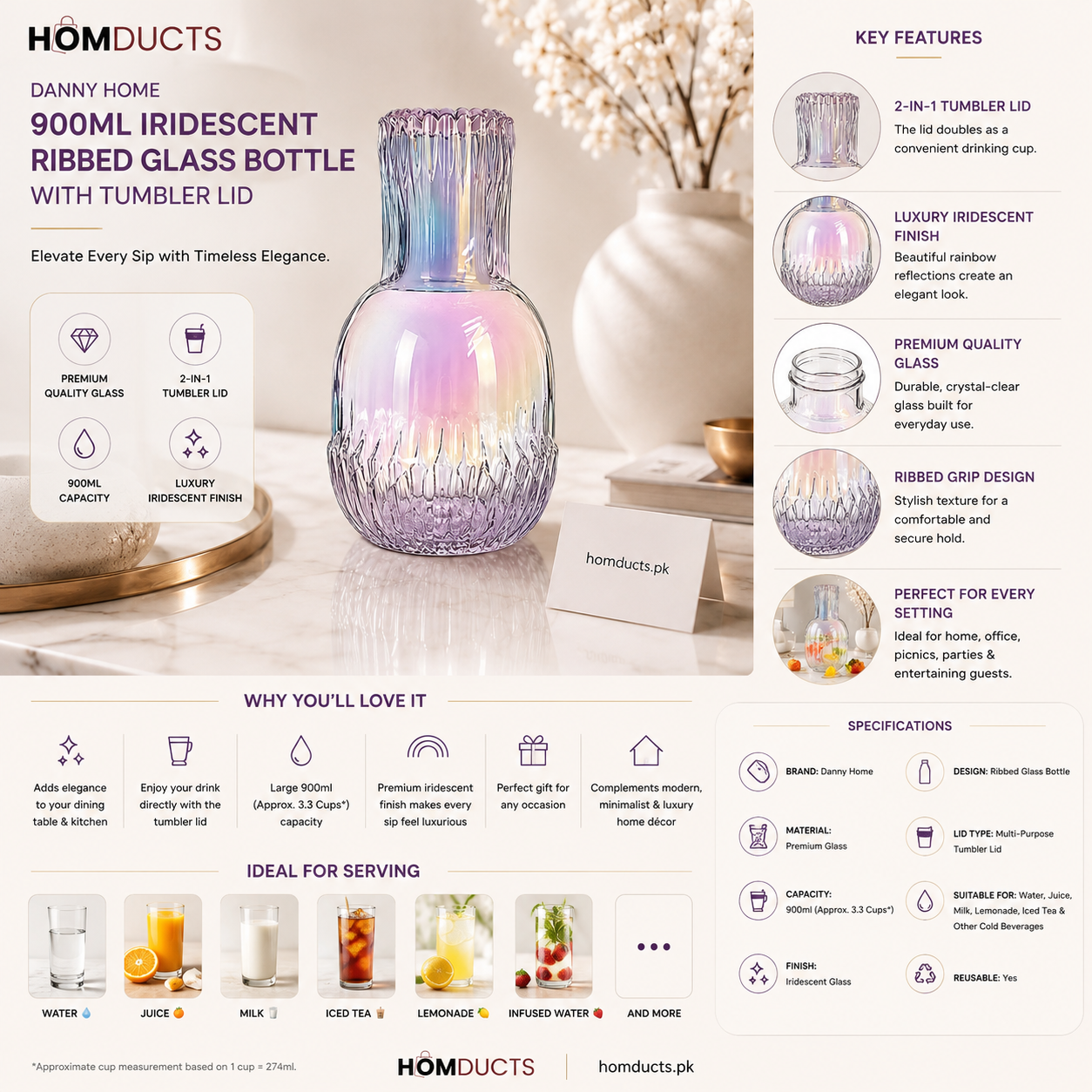 Danny Home 900ml Iridescent Ribbed Glass Bottle with Tumbler Lid – Premium Water & Beverage Bottle