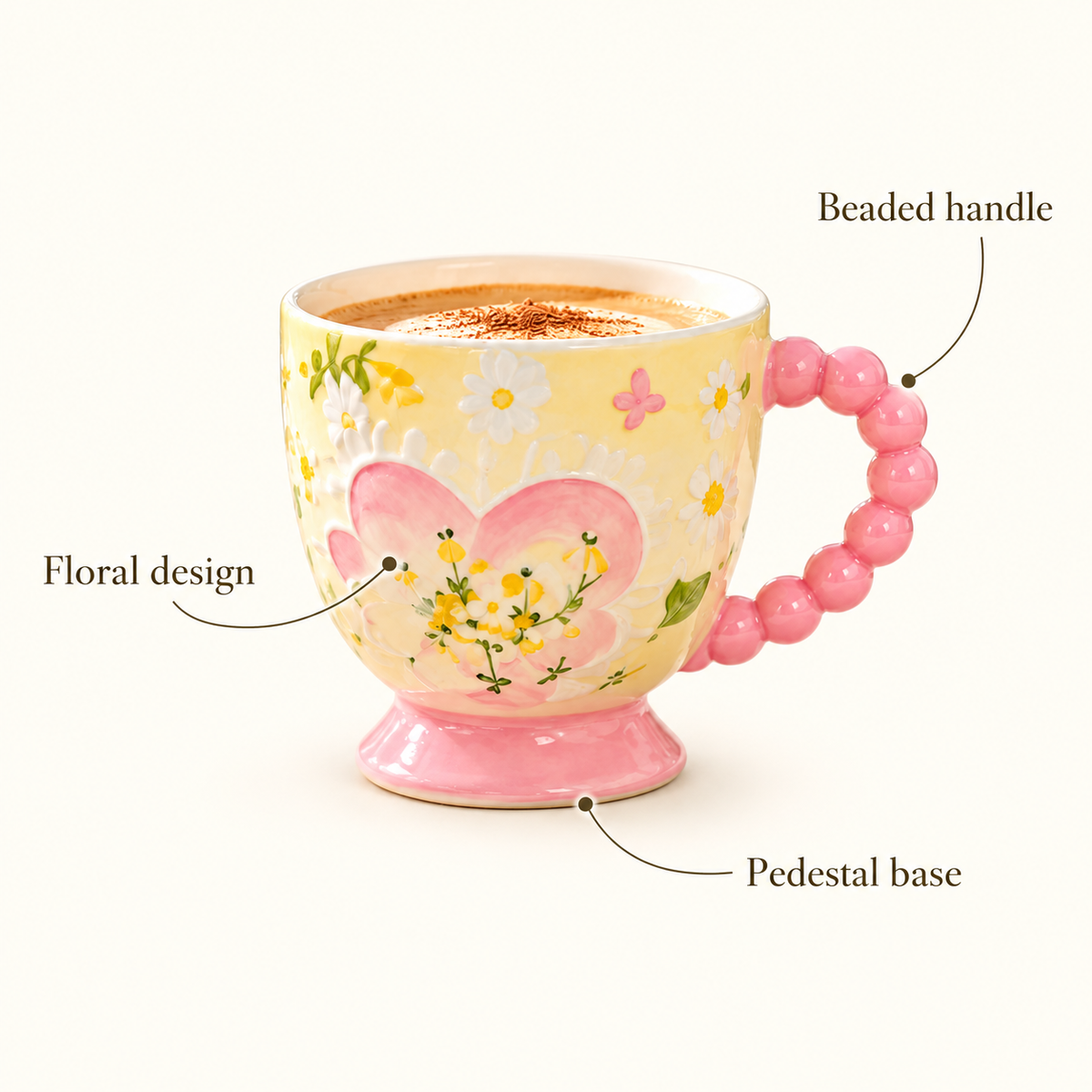 Floral Ceramic Pedestal Coffee Mug with Beaded Handle – infographic