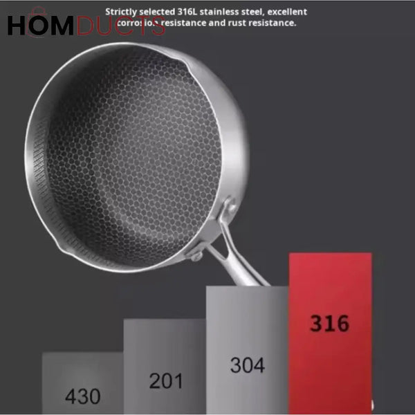 316L Stainless Steel Honeycomb Non-Stick Frying Pan – Scratch Resistant Multi-Functional Cookware for Gas & Induction
