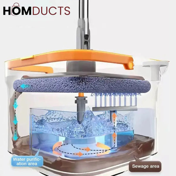 360° Rotating Spin Mop With Bucket