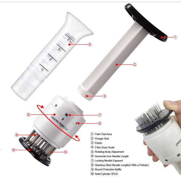 Premium Stainless Steel Meat Marinade Injector Needle Tenderizer for Bakra Eid BBQ, Roast Chicken & Juicy Meat Flavor Infusion Tool