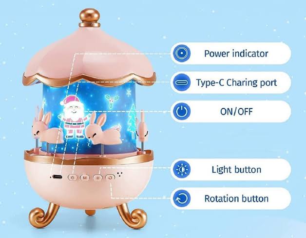 Cute Bunny Carousel Night Lamp – Soft LED Nursery Light, Rotating Rabbit Lamp for Kids & Home Décor