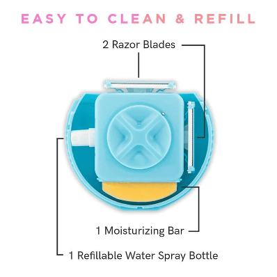 3-in-1 Portable Women’s Body Hair Remover | Manual Trimmer & Epilator for Smooth Skin