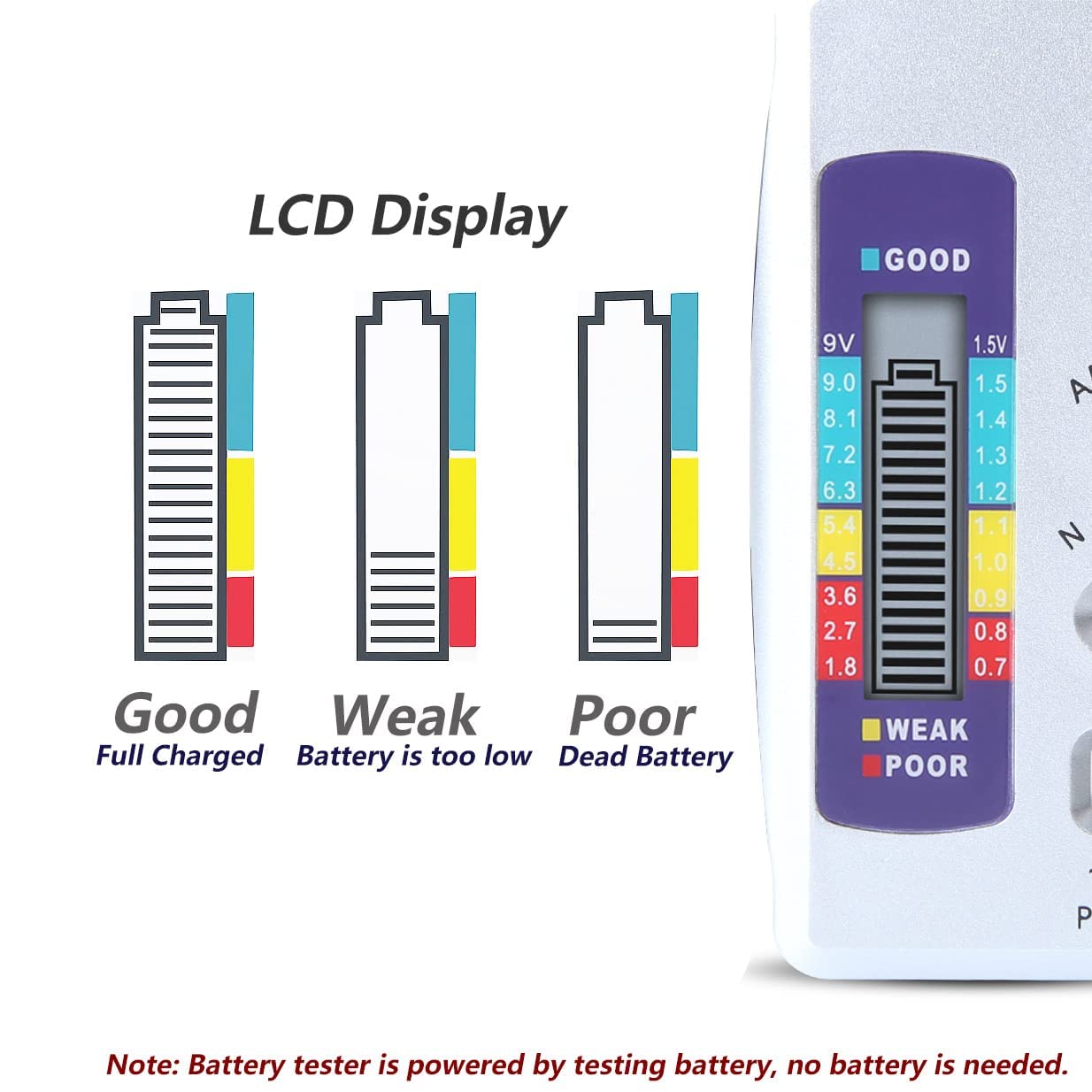 Portable Universal Battery Tester – AA, AAA, C, D, 9V & Button Cell Battery Checker