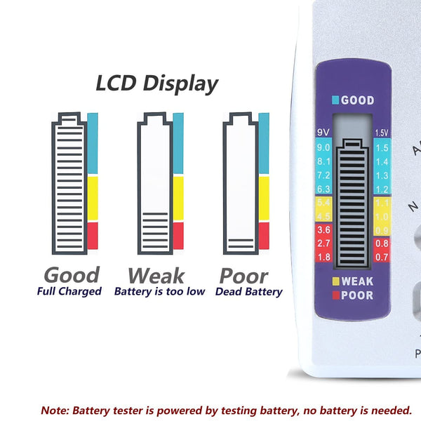 Portable Universal Battery Tester – AA, AAA, C, D, 9V & Button Cell Battery Checker