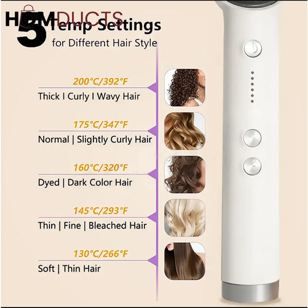 Luxury Electric Hair Straightening Brush – 4 in 1 Professional Styling Comb