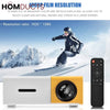 Mini HD Home Theater Projector – Portable LED Cinema with Remote Control