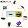 Mini HD Home Theater Projector – Portable LED Cinema with Remote Control