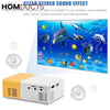 Mini HD Home Theater Projector – Portable LED Cinema with Remote Control
