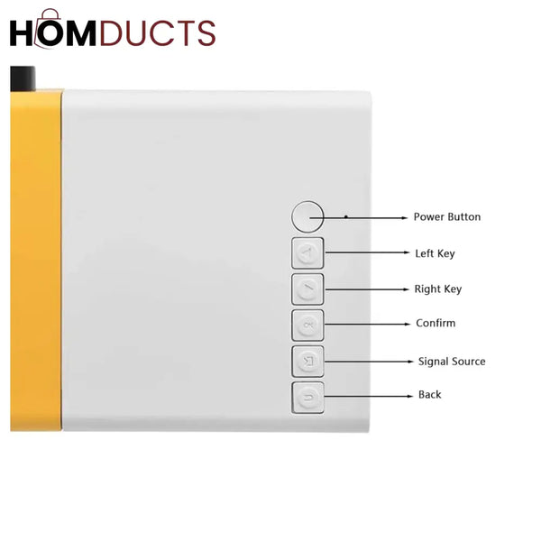 Mini HD Home Theater Projector – Portable LED Cinema with Remote Control