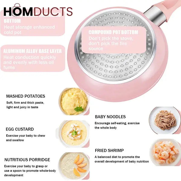 Non Stick Frying Pan