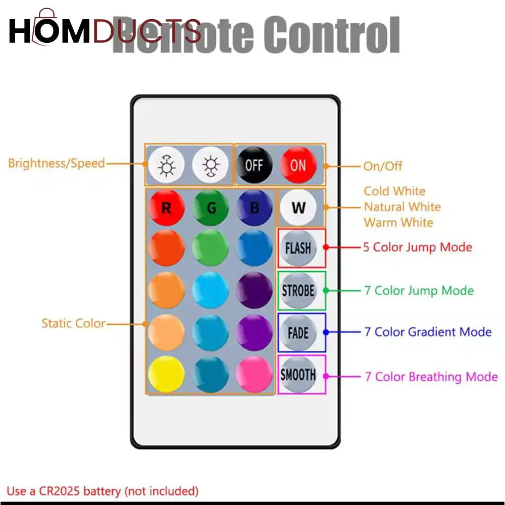 Quantum Hexagon LED Wall Lights – RGB Touch Sensor Modular Panels for Room & Gaming Decor – Battery Operated & Smart