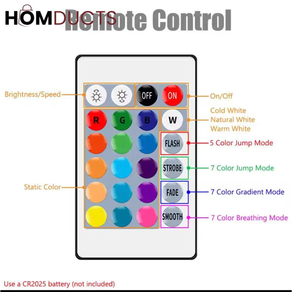 Quantum Hexagon LED Wall Lights – RGB Touch Sensor Modular Panels for Room & Gaming Decor – Battery Operated & Smart