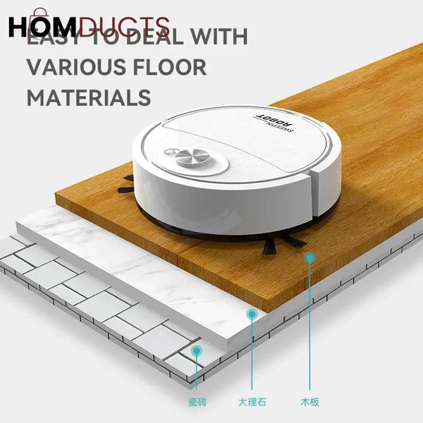 Smart Intelligent Sweeping And Vaccum Robot