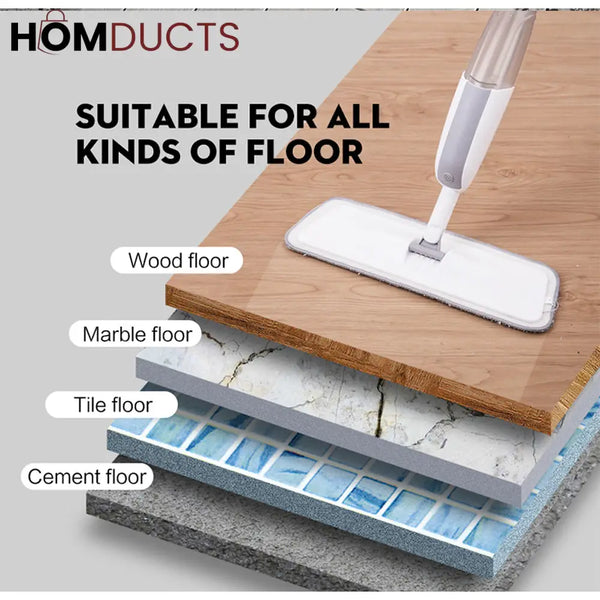 Spray Mop