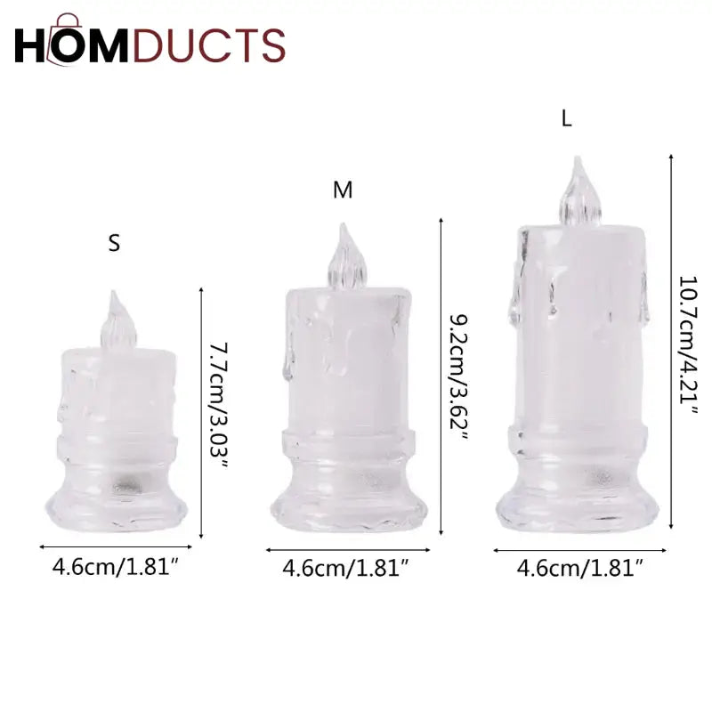 household products Pakistan