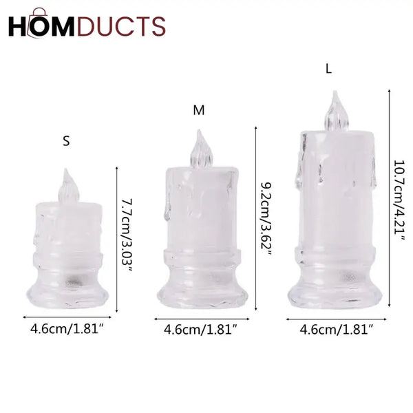 household products Pakistan