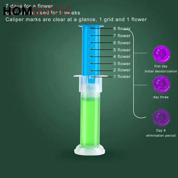 Gel Injection Bottle Toilet Fragrance Gel Injection – Homducts