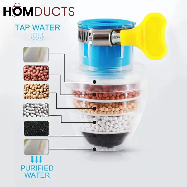 Universal Filter Faucet Tap